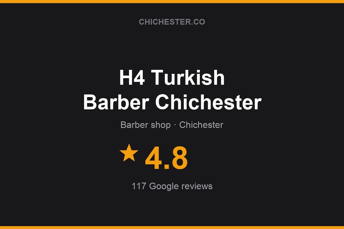 Branded Chichester Directory rating card for H4 Turkish Barber Chichester: 4.8 stars, 117 Google reviews