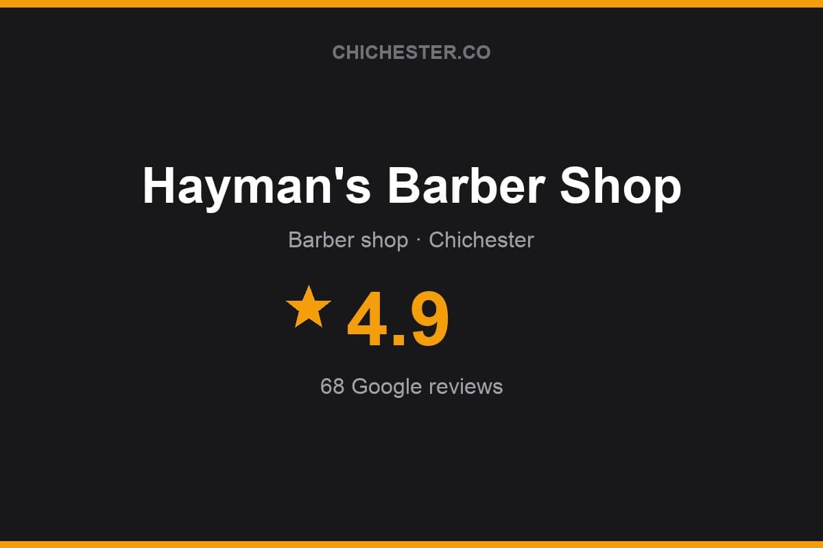 Branded Chichester Directory rating card for Hayman's Barber Shop: 4.9 stars, 68 Google reviews