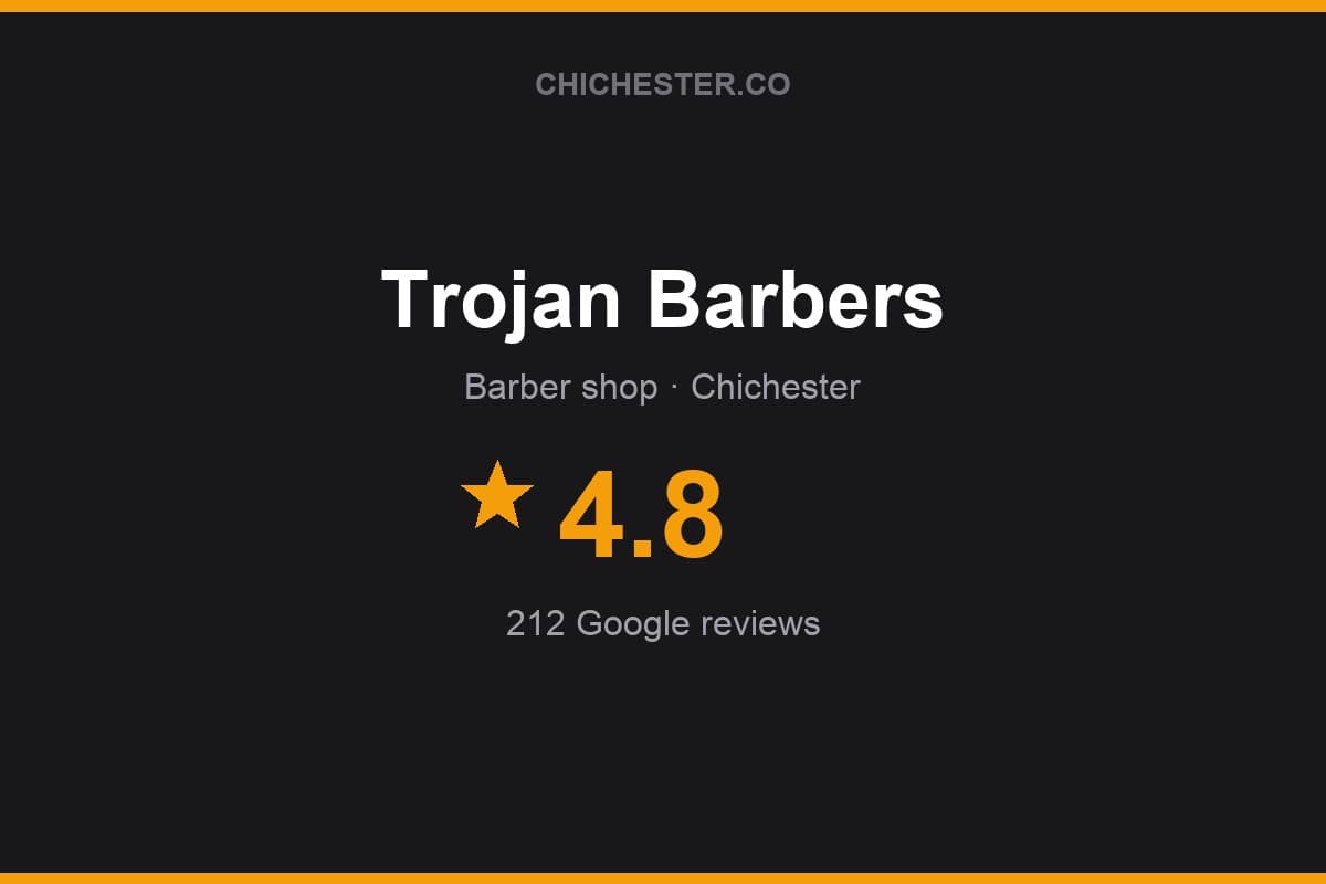 Branded Chichester Directory rating card for Trojan Barbers: 4.8 stars, 212 Google reviews
