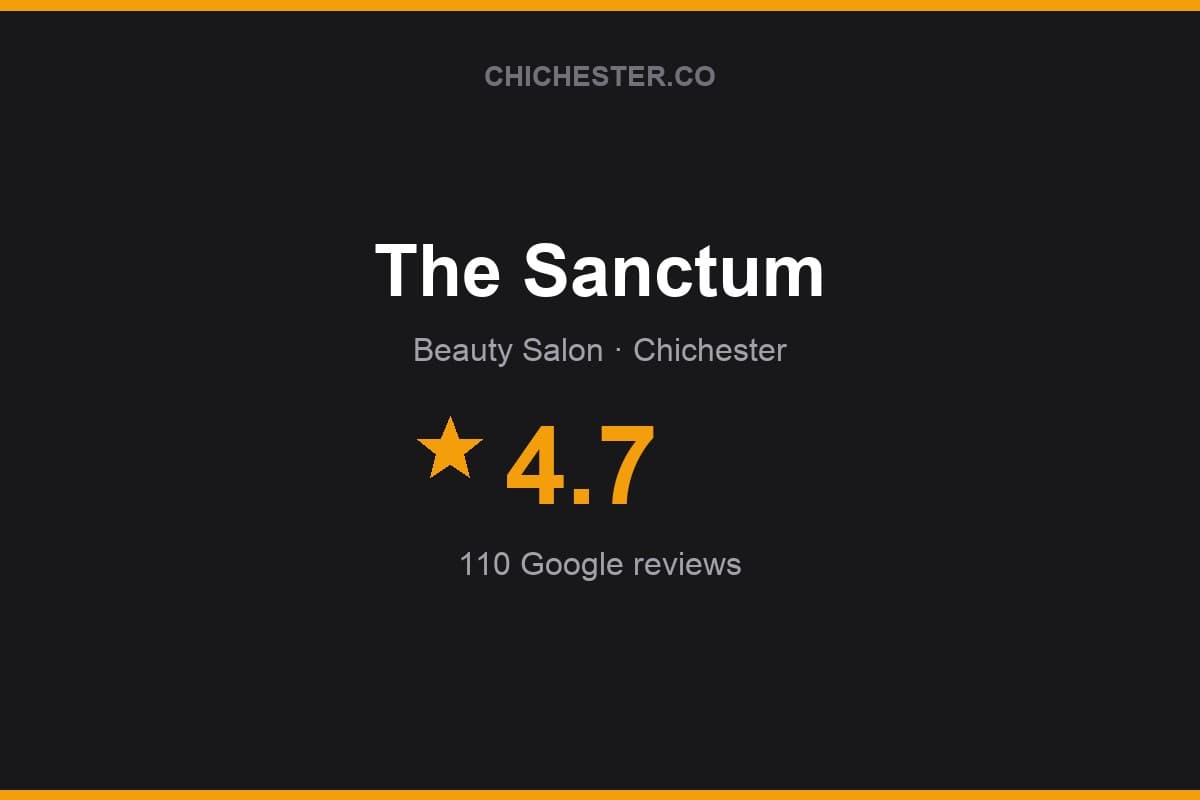 Branded Chichester Directory rating card for The Sanctum: 4.7 stars, 110 Google reviews