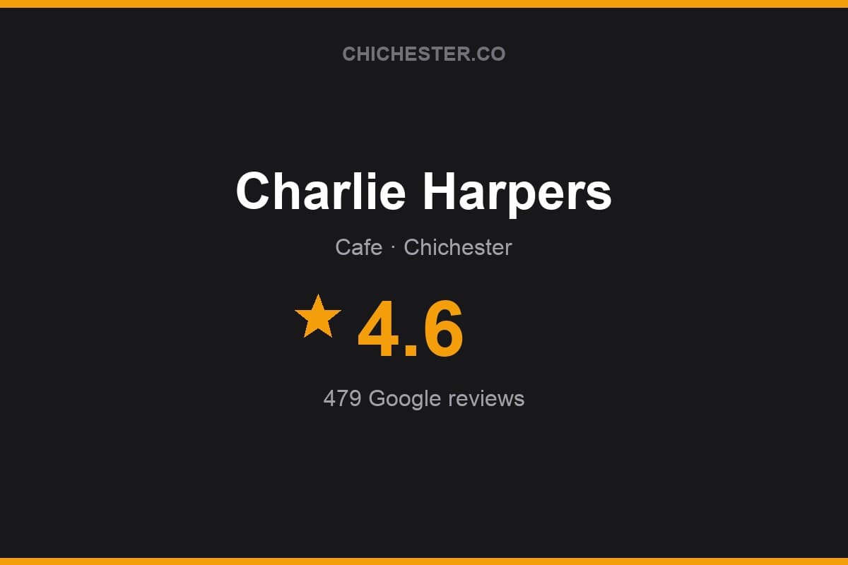 Branded Chichester Directory rating card for Charlie Harpers: 4.6 stars, 479 Google reviews