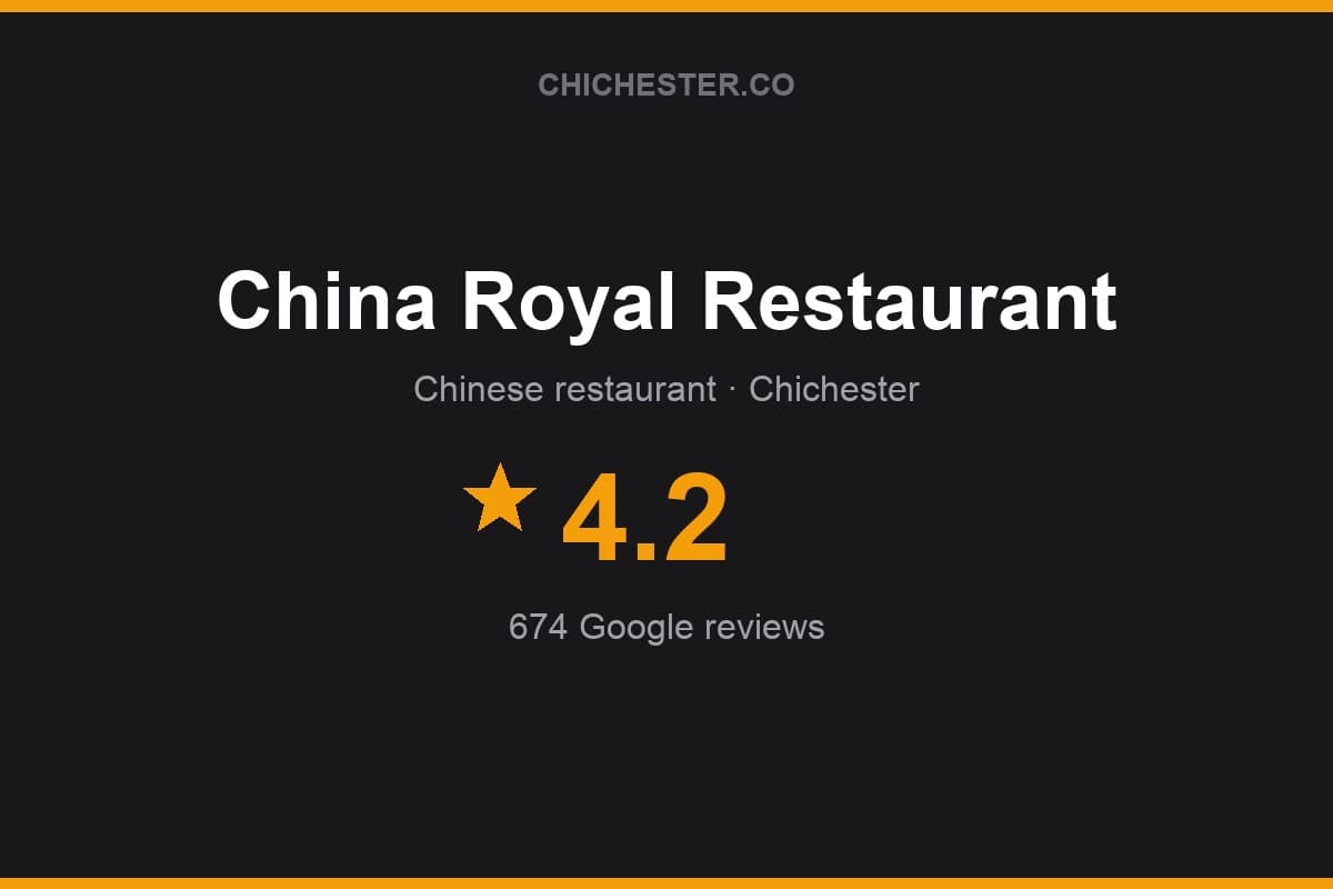Branded Chichester Directory rating card for China Royal Restaurant: 4.2 stars, 674 Google reviews
