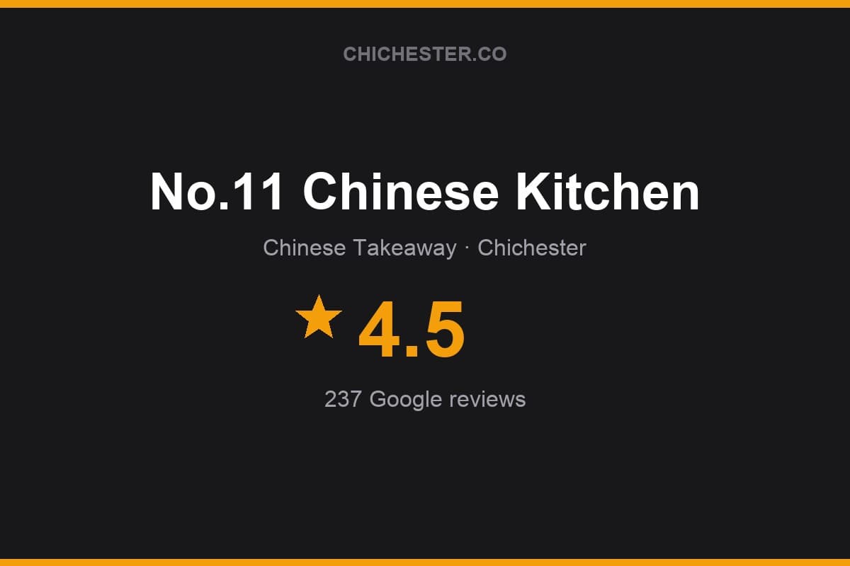 Branded Chichester Directory rating card for No.11 Chinese Kitchen: 4.5 stars, 237 Google reviews