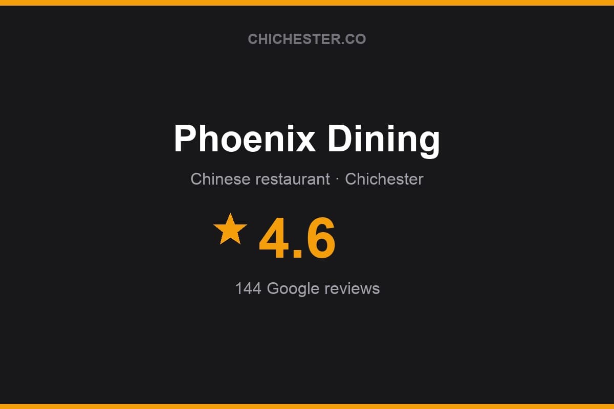 Branded Chichester Directory rating card for Phoenix Dining: 4.6 stars, 144 Google reviews
