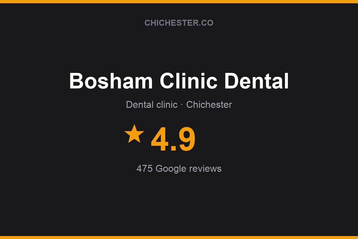 Branded Chichester Directory rating card for Bosham Clinic Dental: 4.9 stars, 475 Google reviews