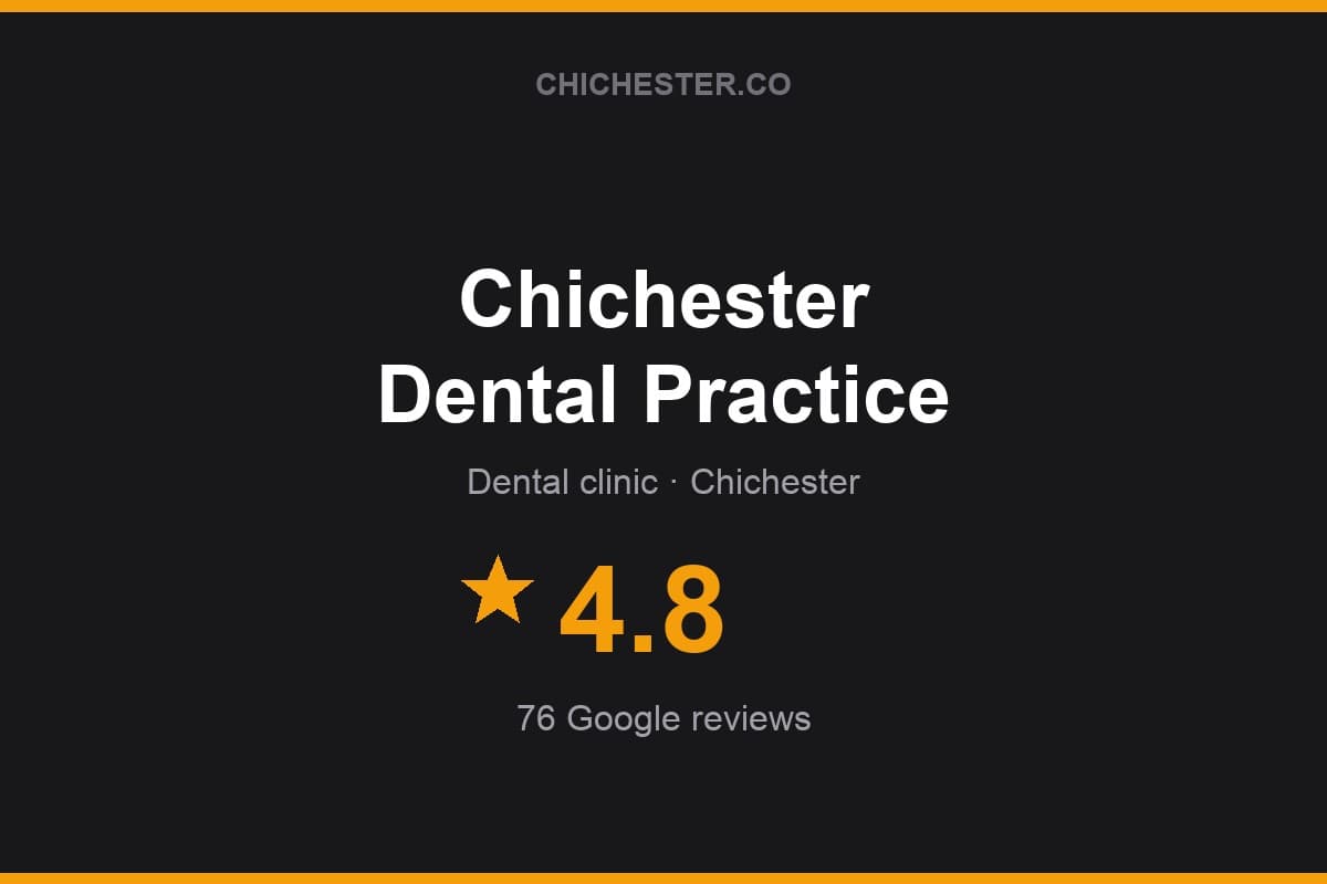 Branded Chichester Directory rating card for Chichester Dental Practice: 4.8 stars, 76 Google reviews