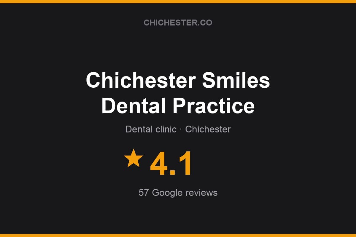 Branded Chichester Directory rating card for Chichester Smiles Dental Practice: 4.1 stars, 57 Google reviews