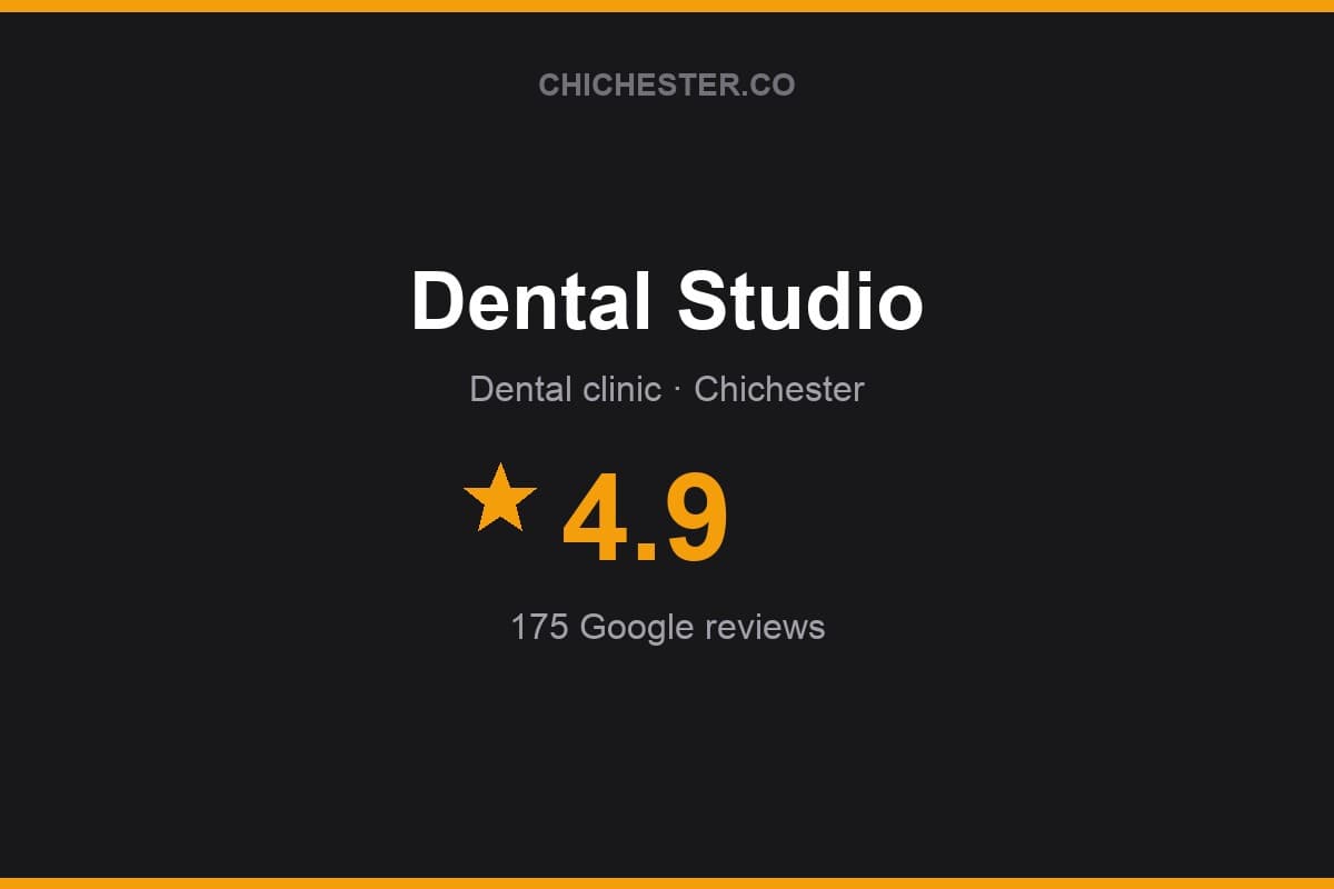 Branded Chichester Directory rating card for Dental Studio: 4.9 stars, 175 Google reviews