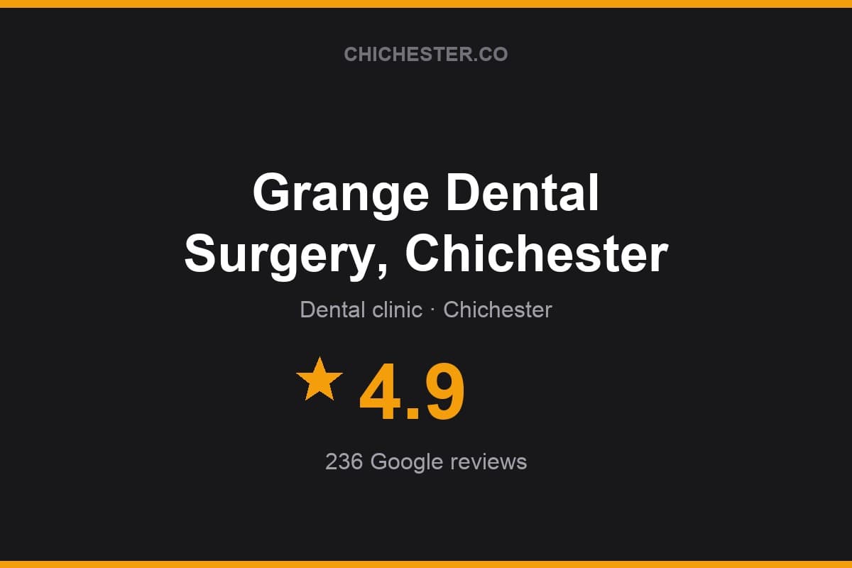 Branded Chichester Directory rating card for Grange Dental Surgery, Chichester: 4.9 stars, 236 Google reviews