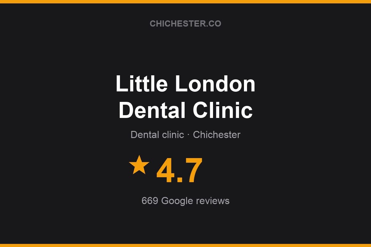 Branded Chichester Directory rating card for Little London Dental Clinic: 4.7 stars, 669 Google reviews