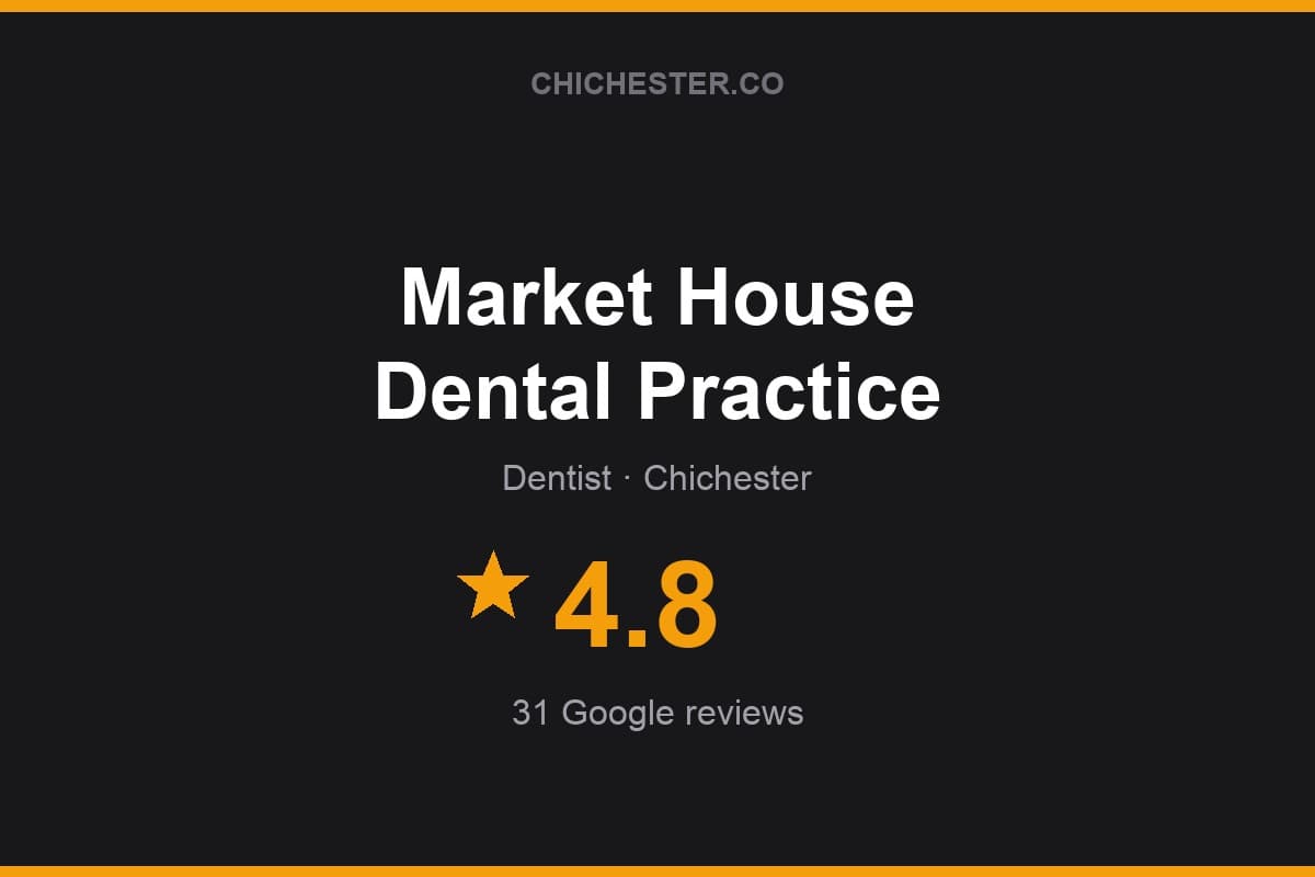 Branded Chichester Directory rating card for Market House Dental Practice: 4.8 stars, 31 Google reviews