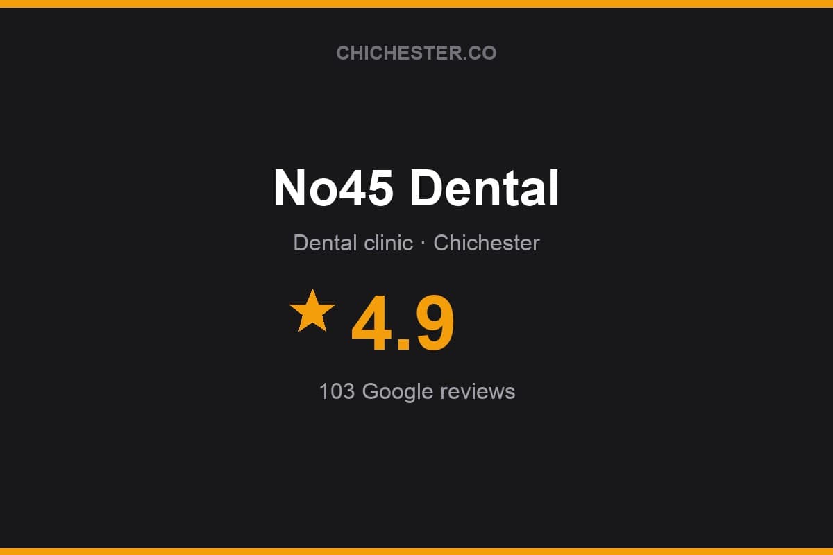 Branded Chichester Directory rating card for No45 Dental: 4.9 stars, 103 Google reviews