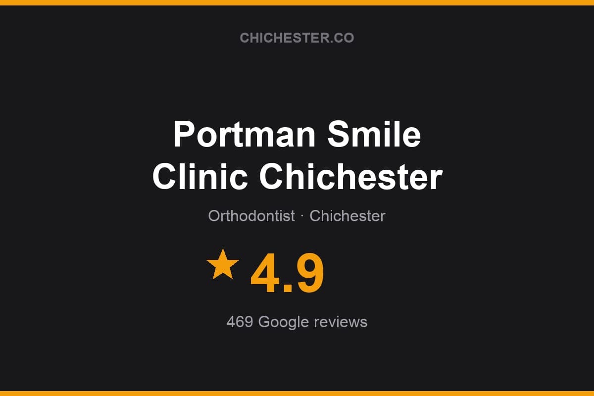 Branded Chichester Directory rating card for Portman Smile Clinic Chichester: 4.9 stars, 469 Google reviews