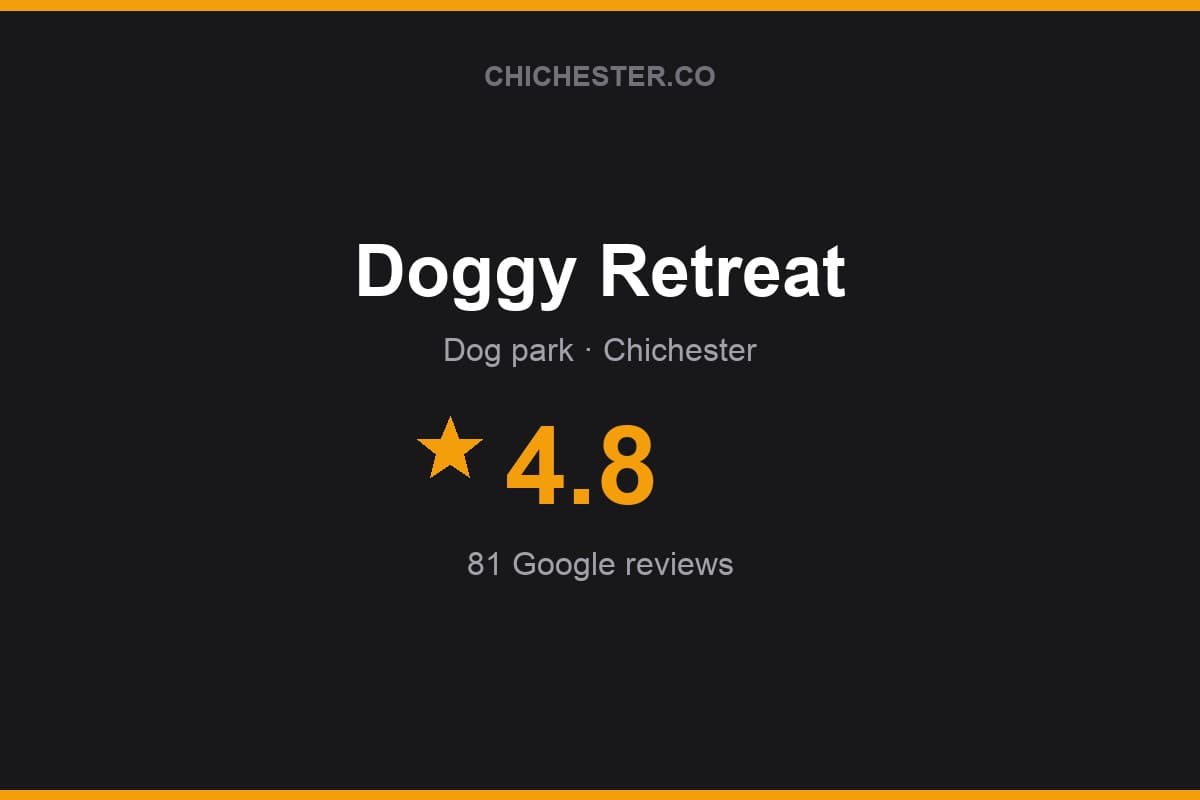 Branded Chichester Directory rating card for Doggy Retreat: 4.8 stars, 81 Google reviews