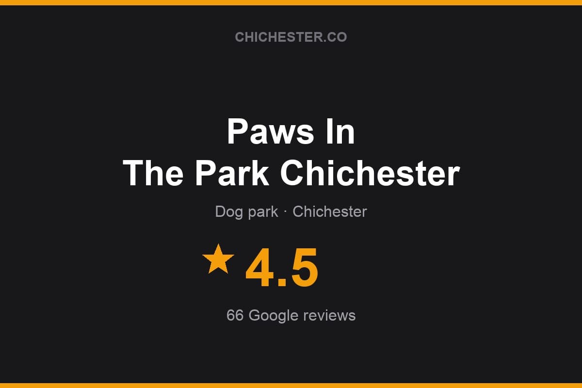 Branded Chichester Directory rating card for Paws In The Park Chichester: 4.5 stars, 66 Google reviews