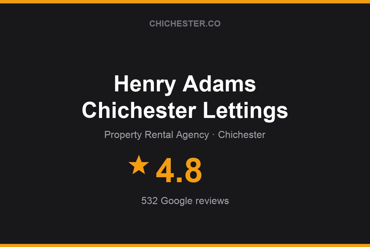 Branded Chichester Directory rating card for Henry Adams Chichester Lettings: 4.8 stars, 532 Google reviews