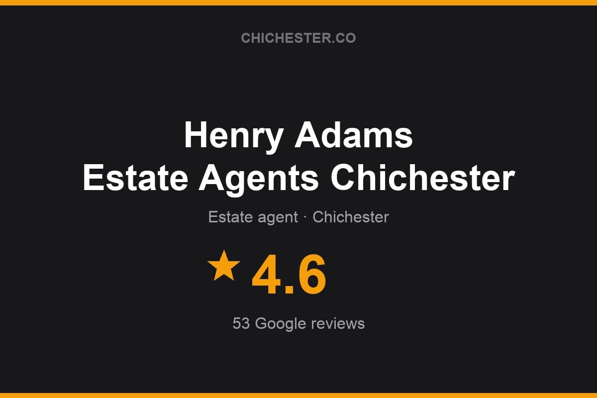 Branded Chichester Directory rating card for Henry Adams Estate Agents Chichester: 4.6 stars, 53 Google reviews