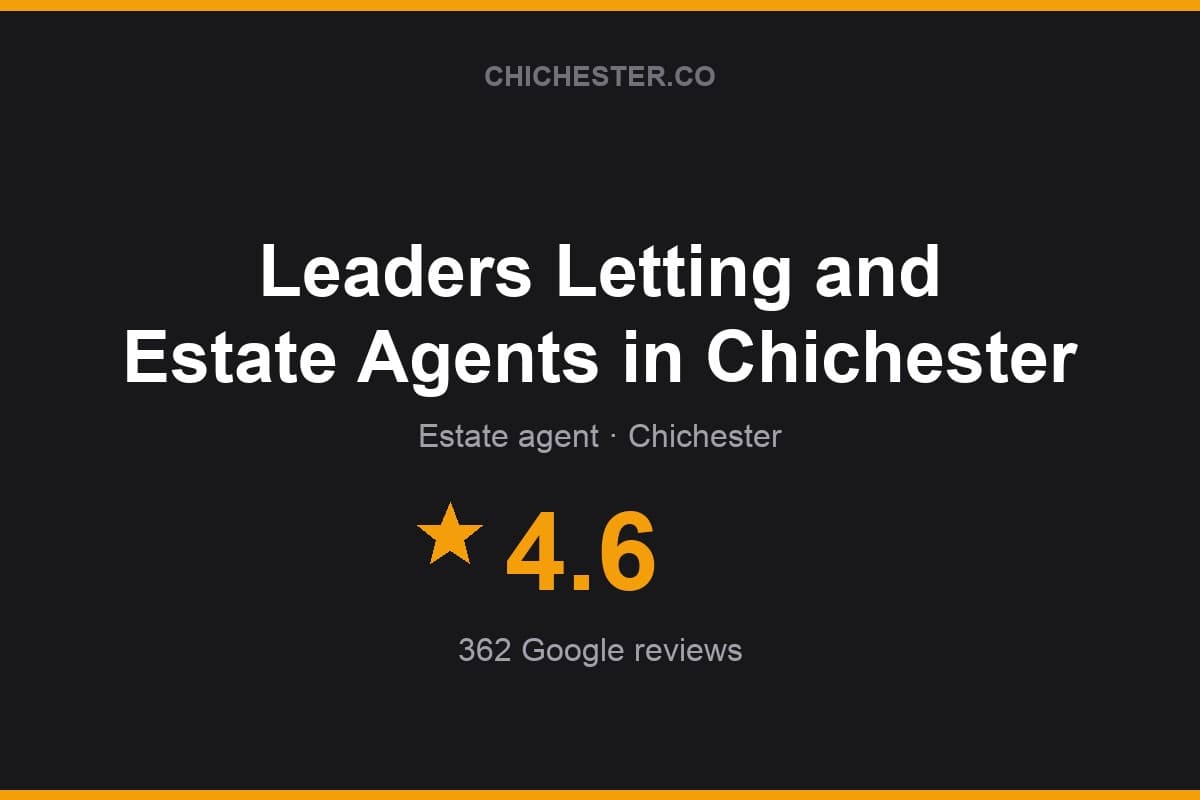 Branded Chichester Directory rating card for Leaders Letting and Estate Agents in Chichester: 4.6 stars, 362 Google reviews