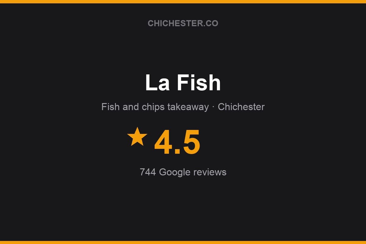 Branded Chichester Directory rating card for La Fish: 4.5 stars, 744 Google reviews