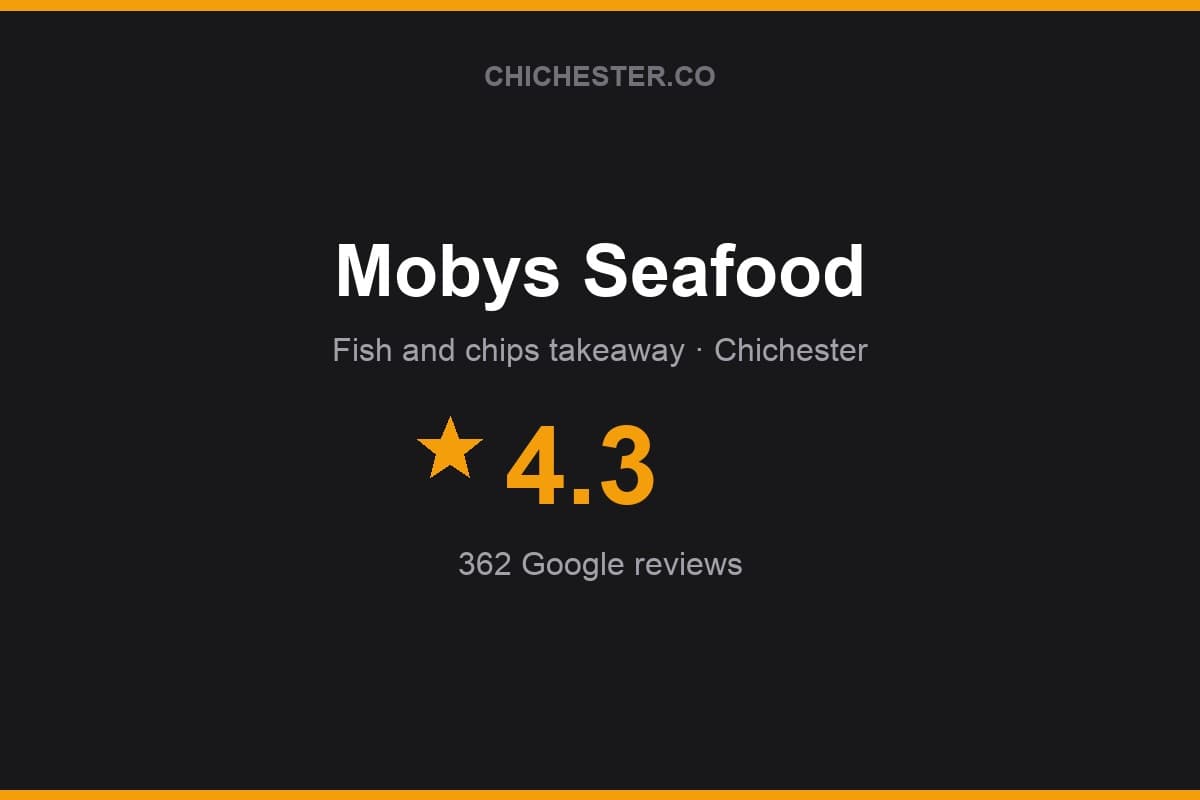 Branded Chichester Directory rating card for Mobys Seafood: 4.3 stars, 362 Google reviews