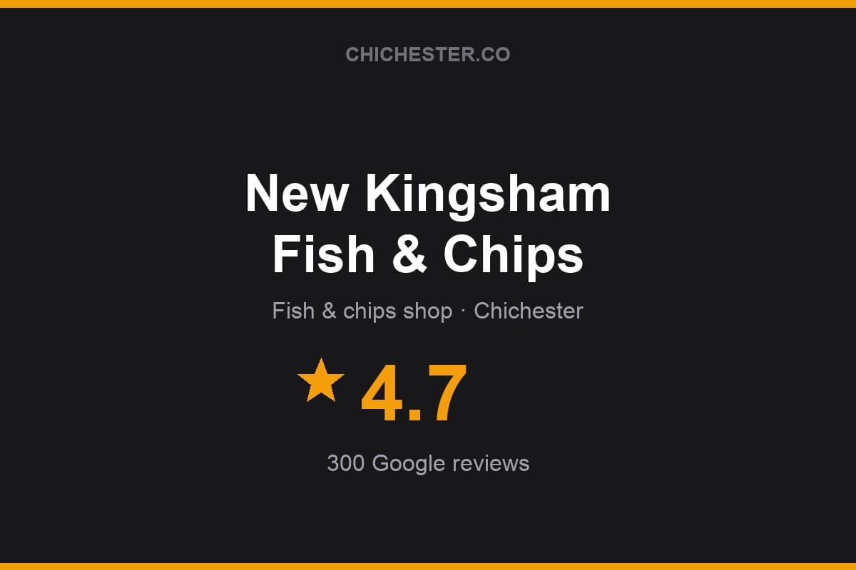 Branded Chichester Directory rating card for New Kingsham Fish & Chips: 4.7 stars, 300 Google reviews