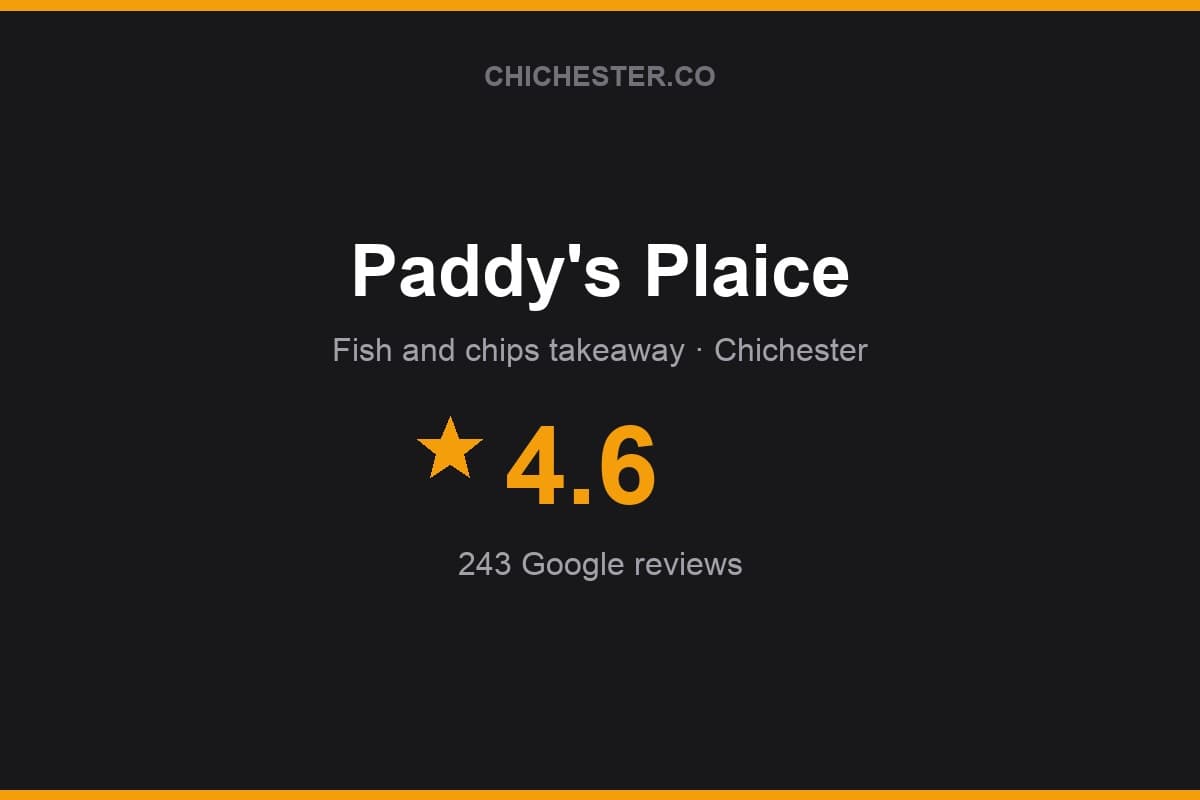 Branded Chichester Directory rating card for Paddy's Plaice: 4.6 stars, 243 Google reviews