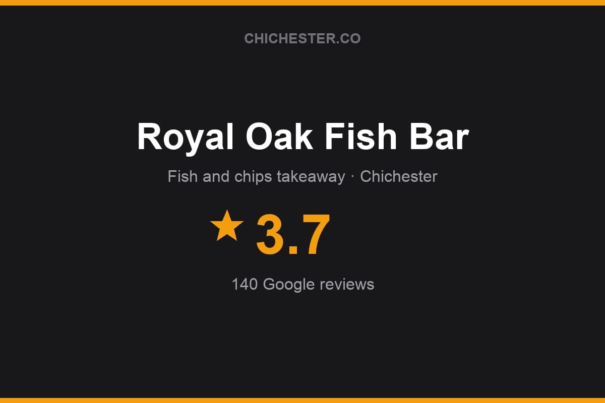 Branded Chichester Directory rating card for Royal Oak Fish Bar: 3.7 stars, 140 Google reviews