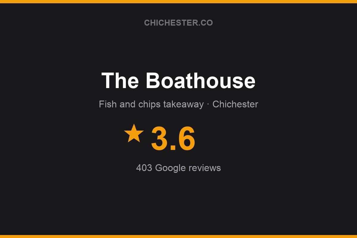 Branded Chichester Directory rating card for The Boathouse: 3.6 stars, 403 Google reviews