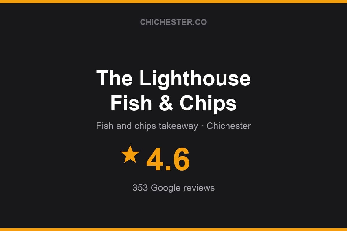 Branded Chichester Directory rating card for The Lighthouse Fish & Chips: 4.6 stars, 353 Google reviews