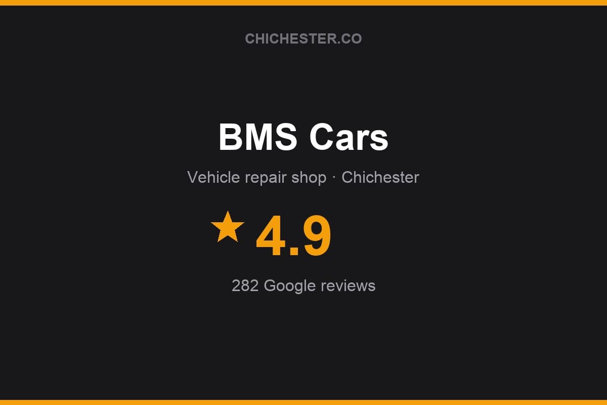 Branded Chichester Directory rating card for BMS Cars: 4.9 stars, 282 Google reviews
