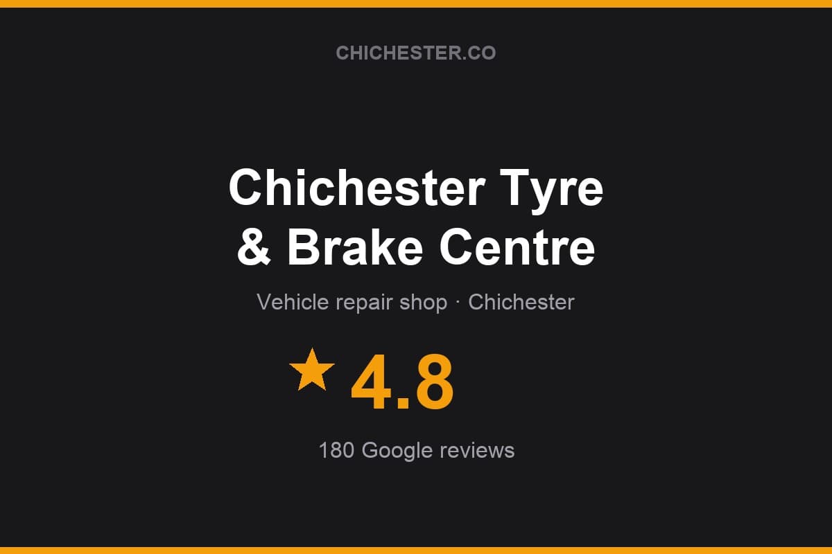 Branded Chichester Directory rating card for Chichester Tyre & Brake Centre: 4.8 stars, 180 Google reviews