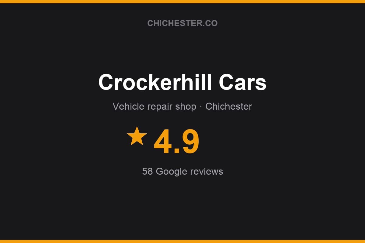 Branded Chichester Directory rating card for Crockerhill Cars: 4.9 stars, 58 Google reviews