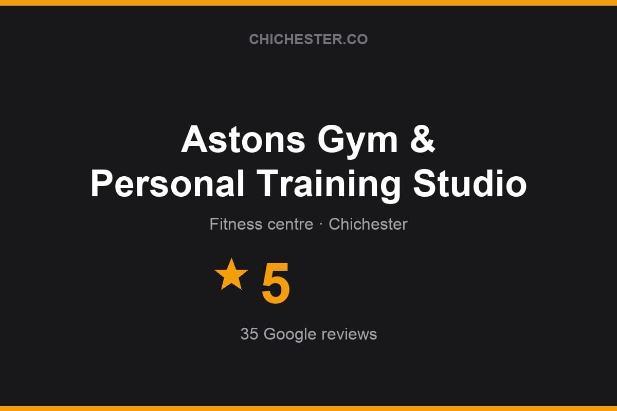 Branded Chichester Directory rating card for Astons Gym & Personal Training Studio: 5 stars, 35 Google reviews