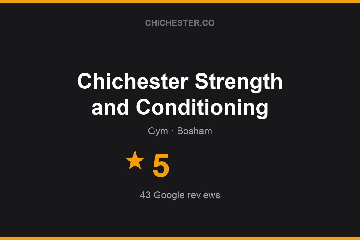 Branded Chichester Directory rating card for Chichester Strength and Conditioning: 5 stars, 43 Google reviews
