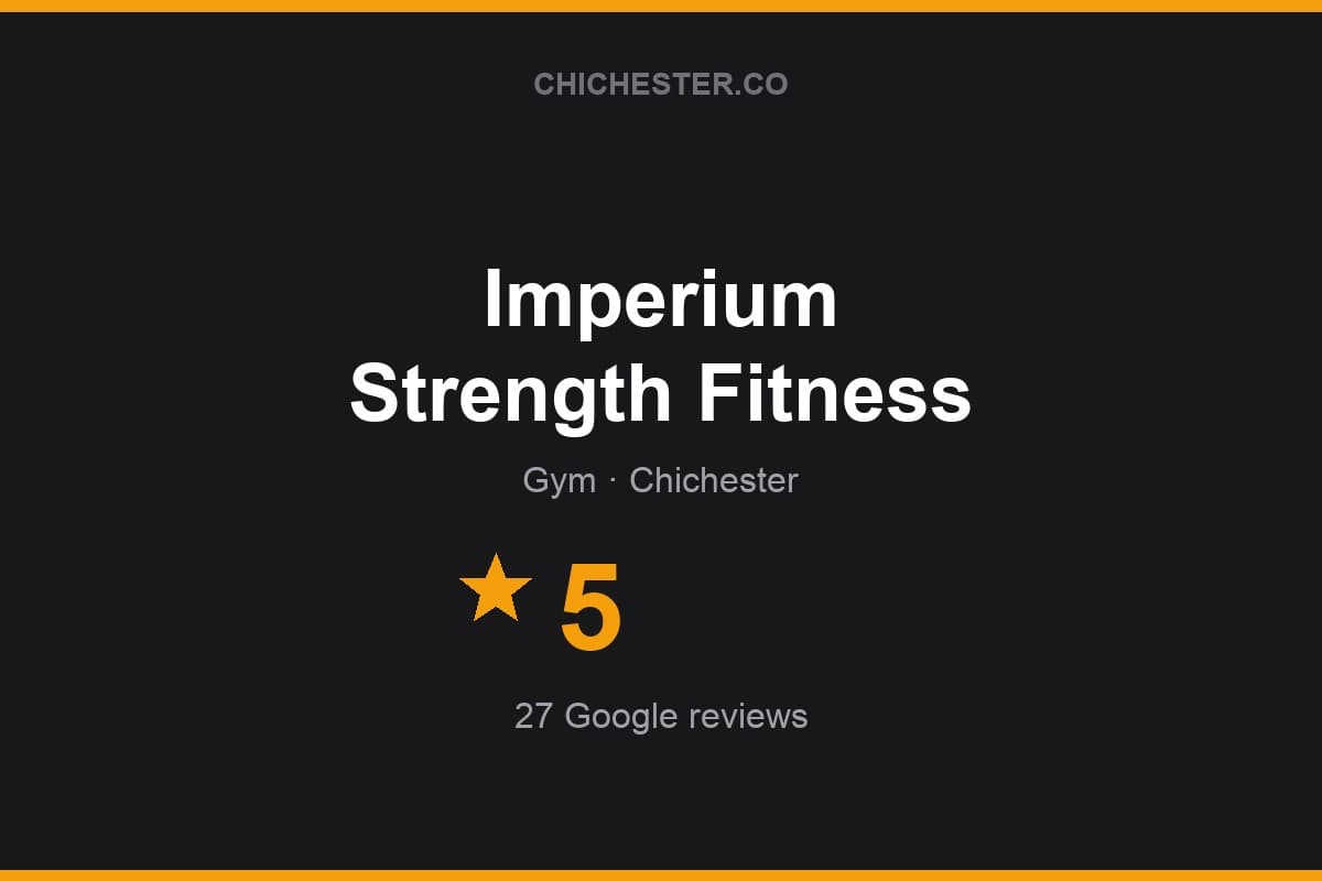 Branded Chichester Directory rating card for Imperium Strength Fitness: 5 stars, 27 Google reviews