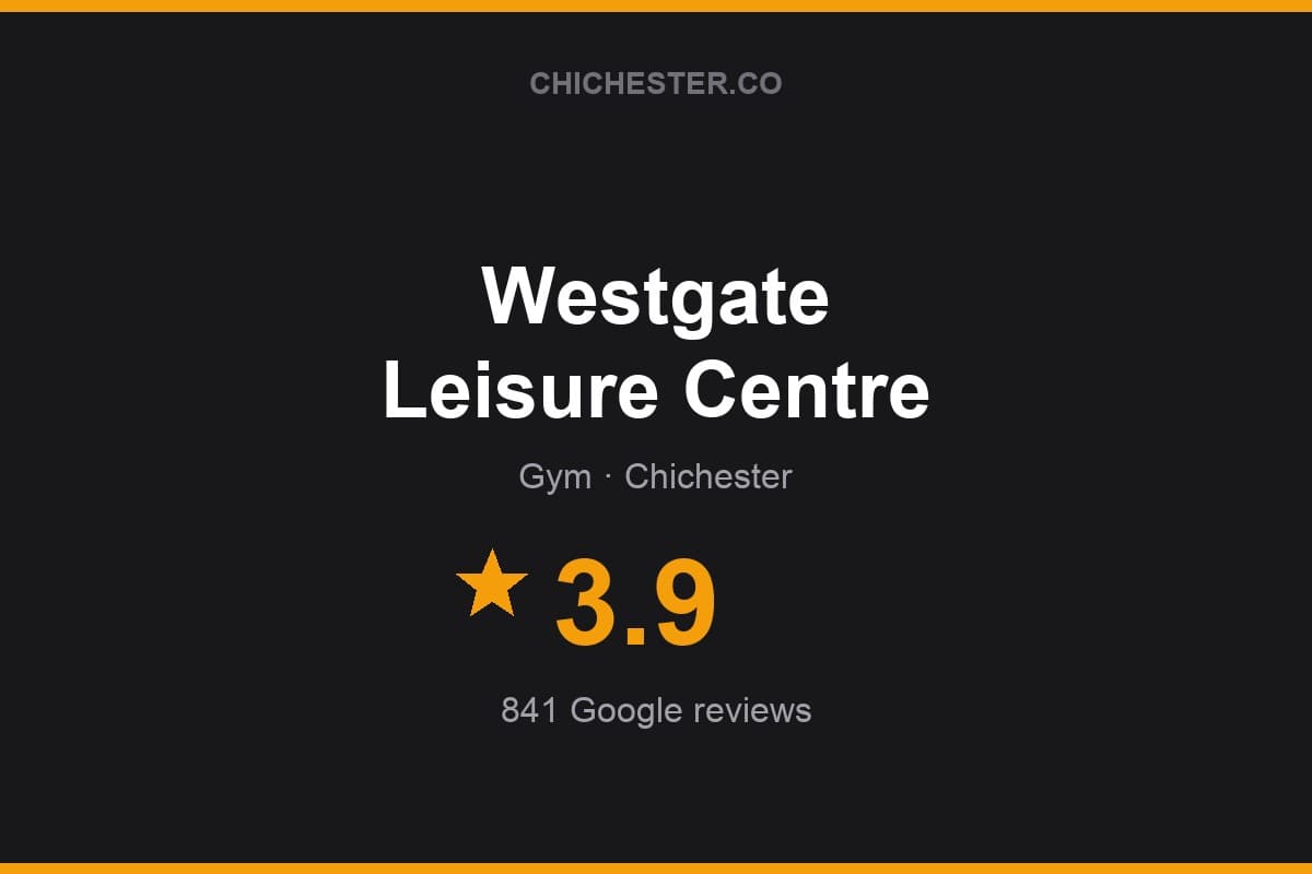 Branded Chichester Directory rating card for Westgate Leisure Centre: 3.9 stars, 841 Google reviews