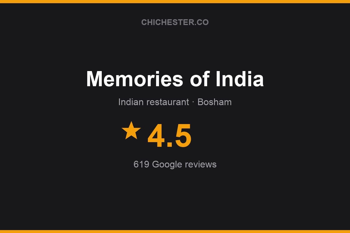 Branded Chichester Directory rating card for Memories of India: 4.5 stars, 619 Google reviews