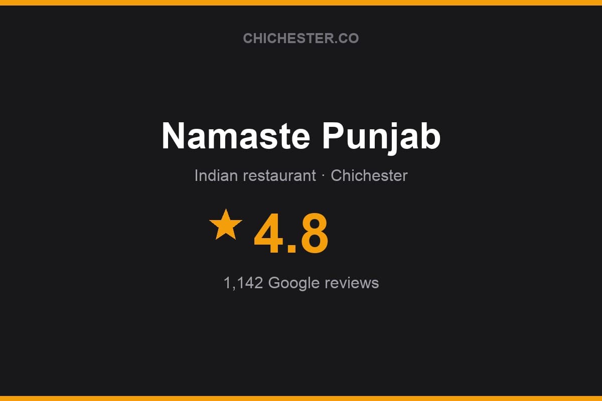 Branded Chichester Directory rating card for Namaste Punjab: 4.8 stars, 1,142 Google reviews