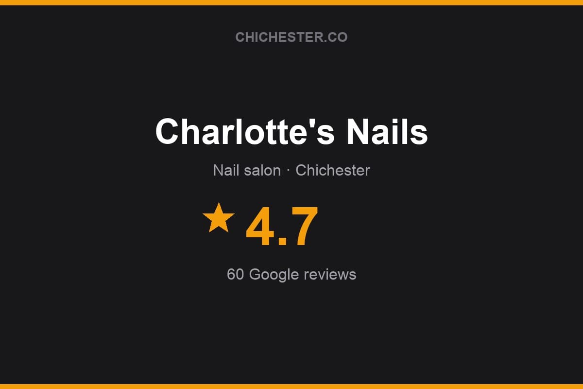Branded Chichester Directory rating card for Charlotte's Nails: 4.7 stars, 60 Google reviews