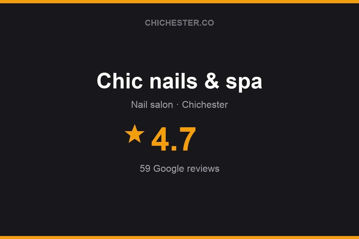 Branded Chichester Directory rating card for Chic nails & spa: 4.7 stars, 59 Google reviews