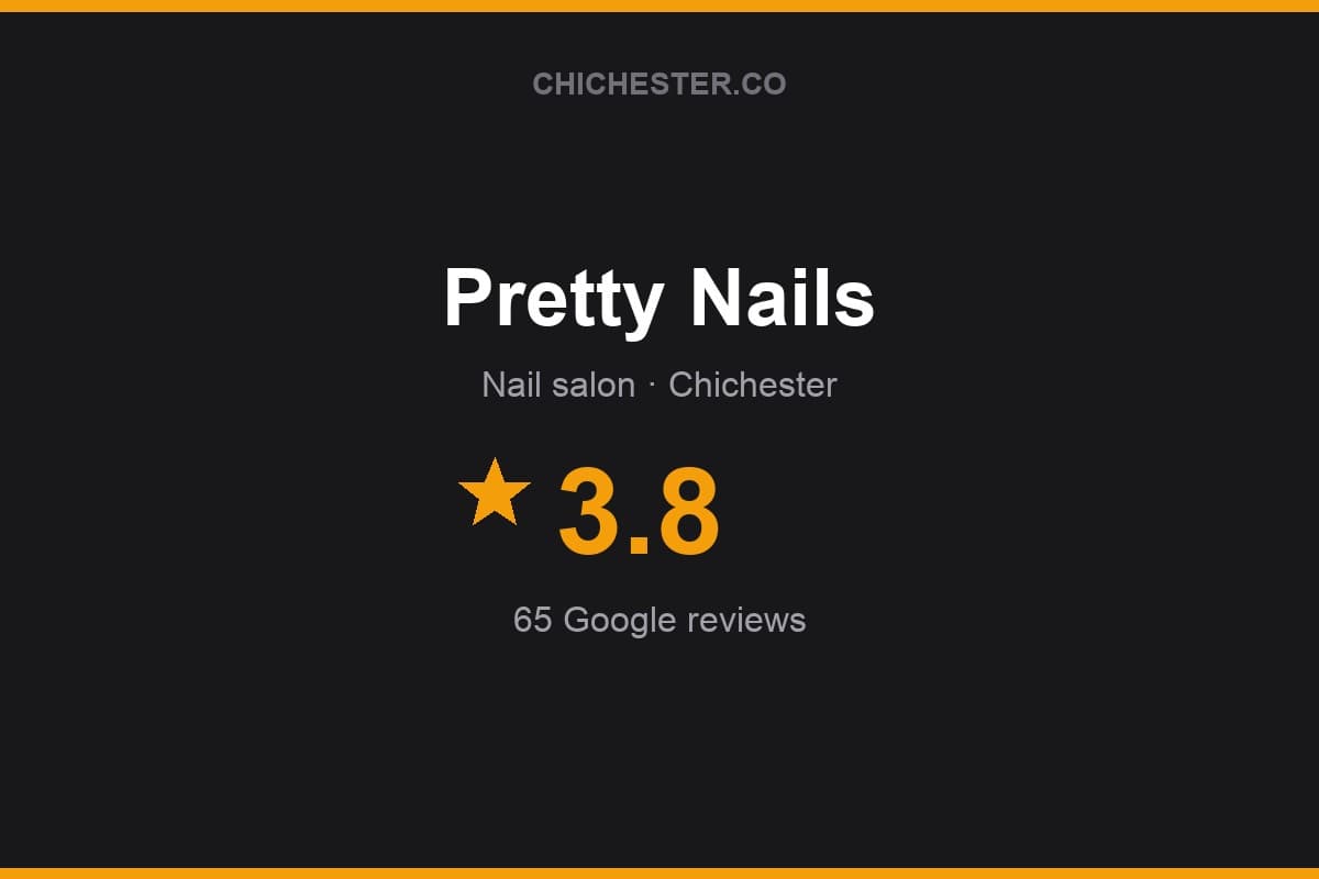 Branded Chichester Directory rating card for Pretty Nails: 3.8 stars, 65 Google reviews