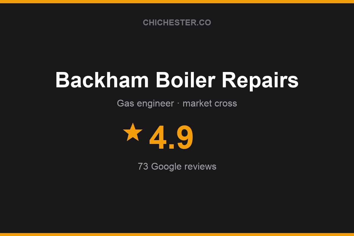 Branded Chichester Directory rating card for Backham Boiler Repairs: 4.9 stars, 73 Google reviews