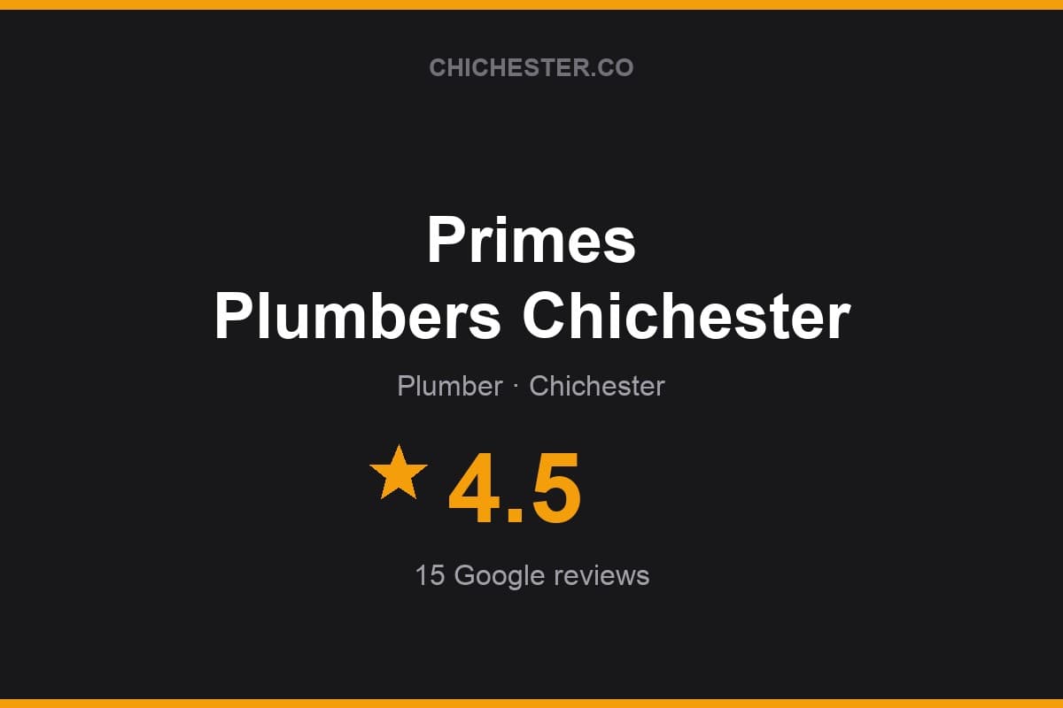 Branded Chichester Directory rating card for Primes Plumbers Chichester: 4.5 stars, 15 Google reviews