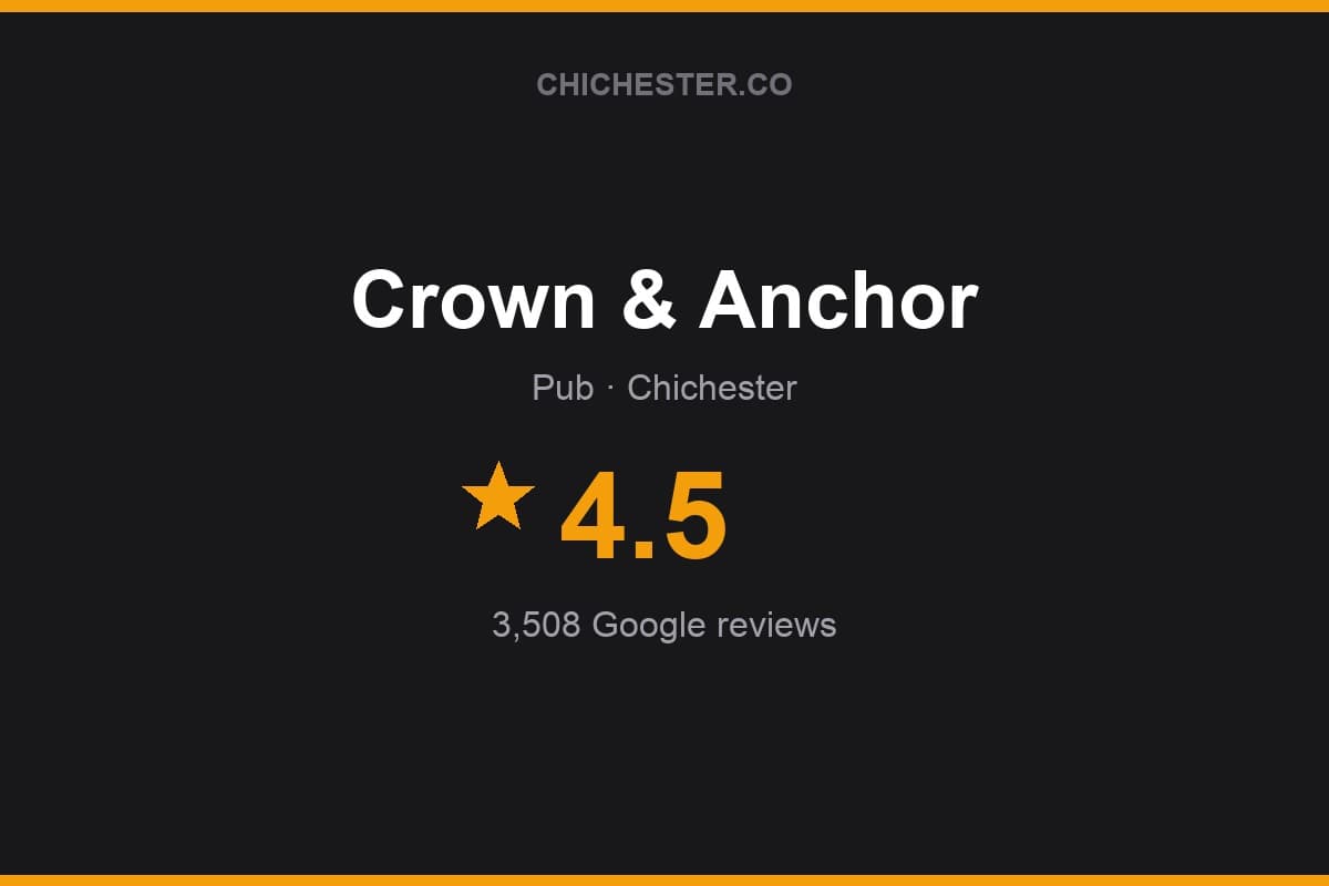Branded Chichester Directory rating card for Crown & Anchor: 4.5 stars, 3,508 Google reviews