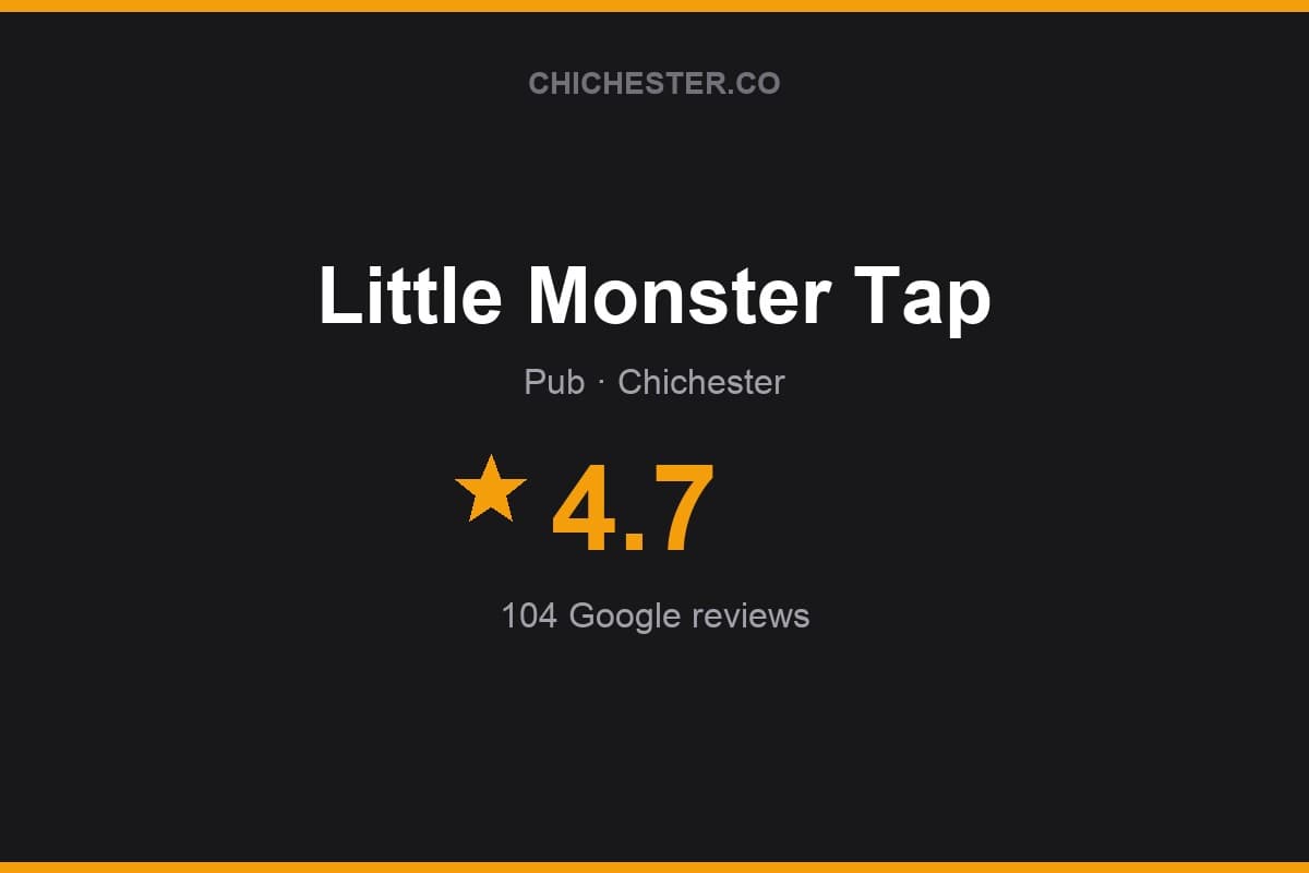 Branded Chichester Directory rating card for Little Monster Tap: 4.7 stars, 104 Google reviews