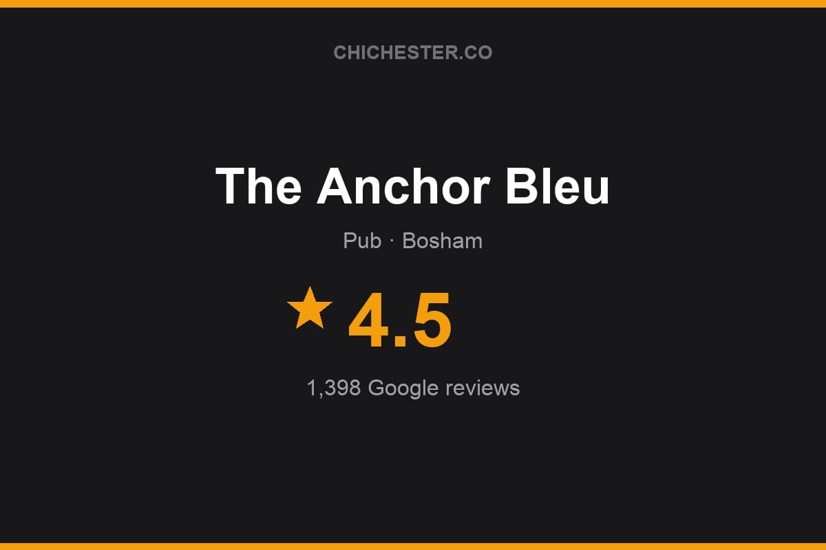Branded Chichester Directory rating card for The Anchor Bleu: 4.5 stars, 1,398 Google reviews