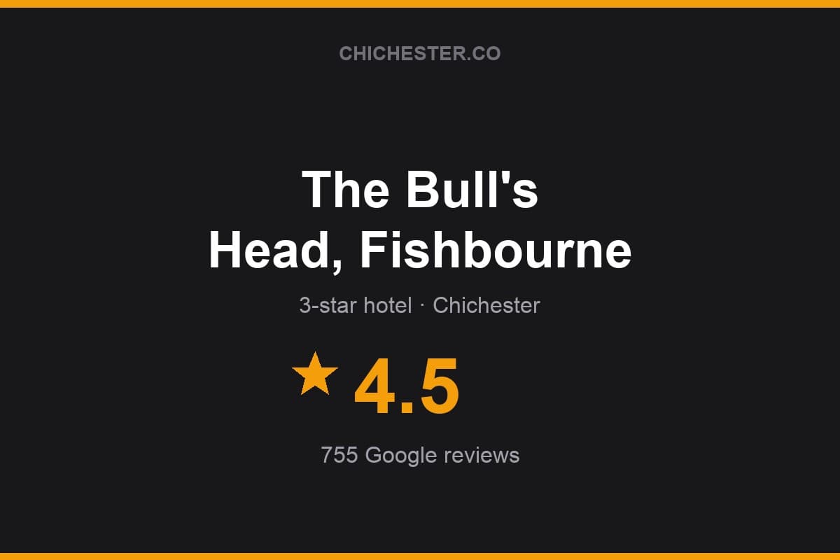 Branded Chichester Directory rating card for The Bull's Head, Fishbourne: 4.5 stars, 755 Google reviews