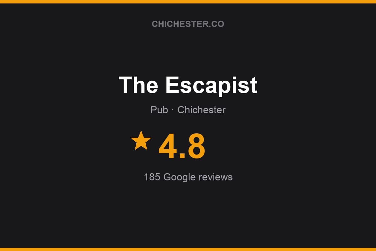Branded Chichester Directory rating card for The Escapist: 4.8 stars, 185 Google reviews
