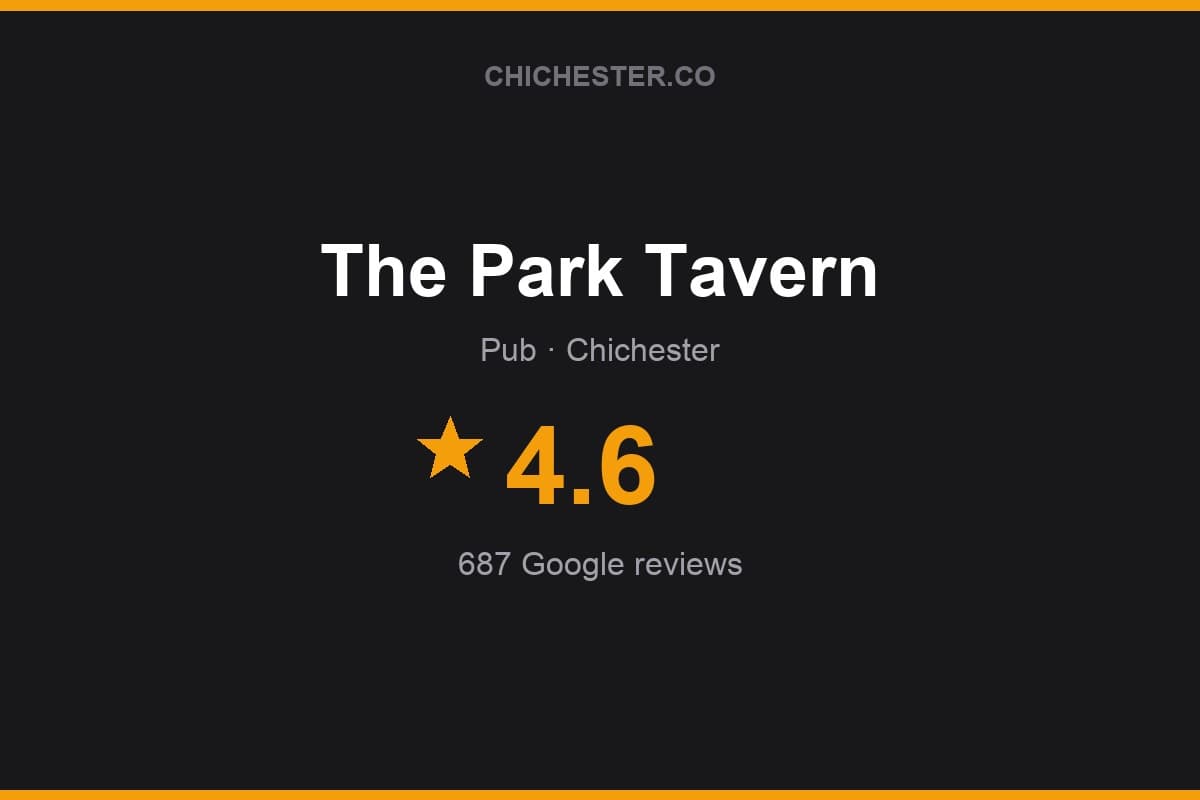 Branded Chichester Directory rating card for The Park Tavern: 4.6 stars, 687 Google reviews