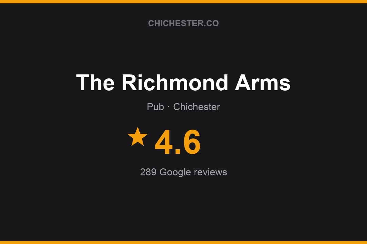 Branded Chichester Directory rating card for The Richmond Arms: 4.6 stars, 289 Google reviews